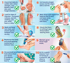 What Is Included in a Diabetic Foot Care Treatment Plan